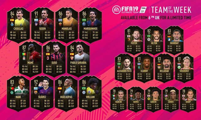 TOTW 7 TOTW 7